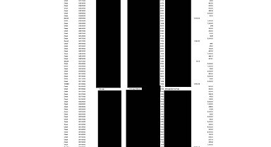 ABD Temsilciler Meclisi'ndeki Demokratlar Epstein'e ait olduğu iddia edilen yeni kayıtlar yayınladı