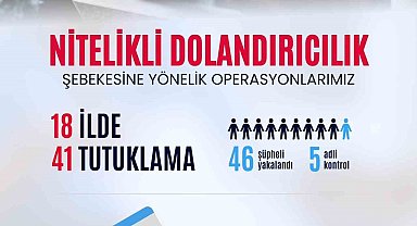 Bakan Yerlikaya: "537 vatandaşımızı, 984 milyon lira dolandıran şebeke çökertildi"